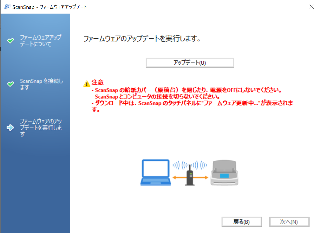 ScanSnap iX1500からScanSnap Cloudに接続できなくなってドキュメントスキャンができなくて困っている話しの図