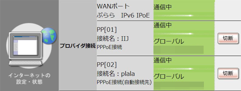 RTX810　IPv6接続状況