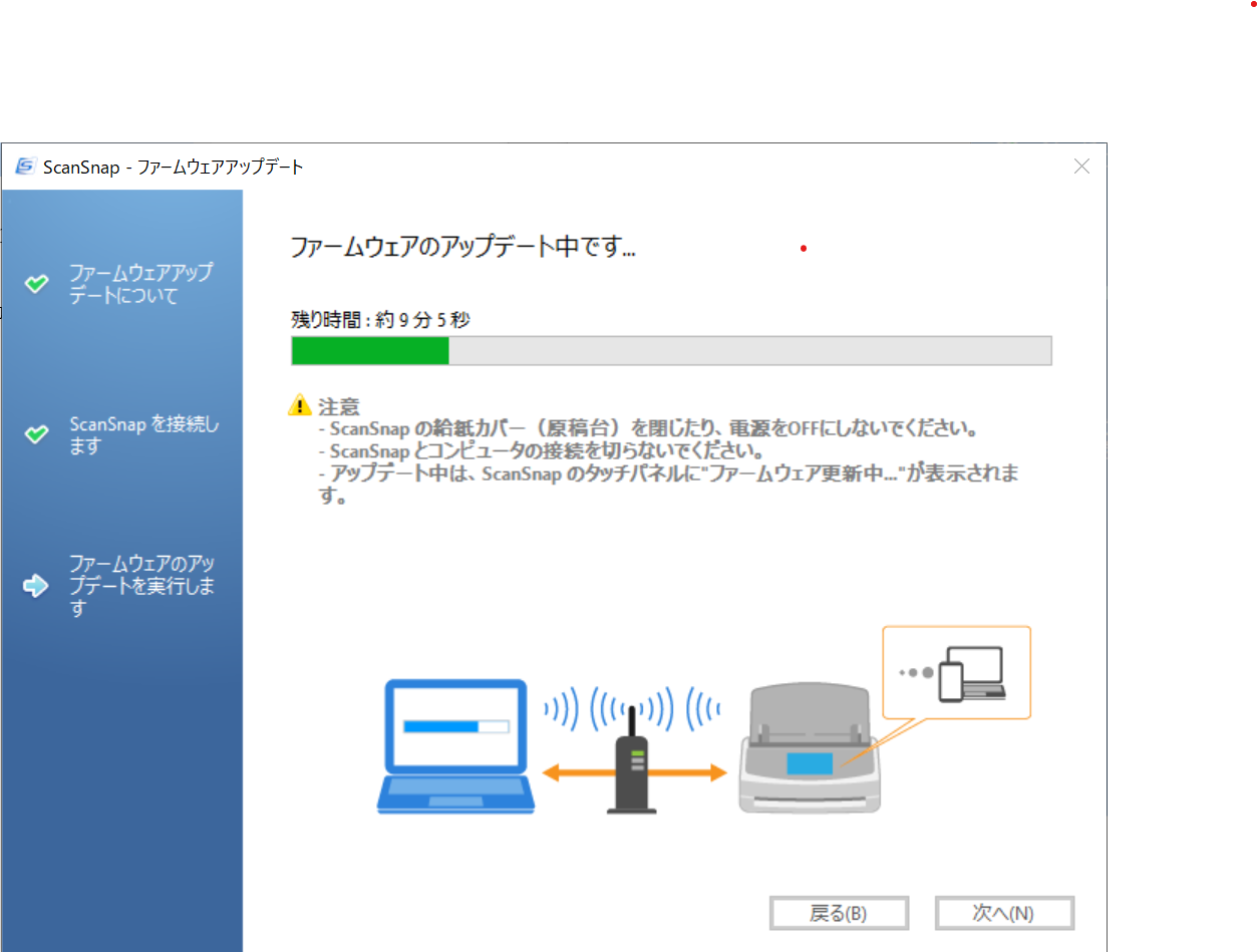 ScanSnap iX1500からScanSnap Cloudに接続できなくなってドキュメントスキャンができなくて困っている話しの図